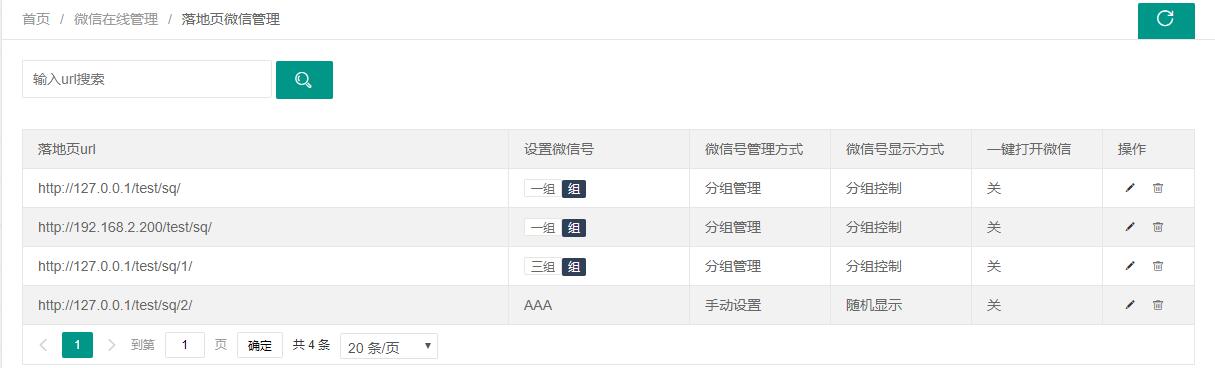 分组管理