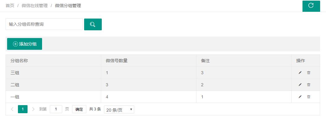 分组管理