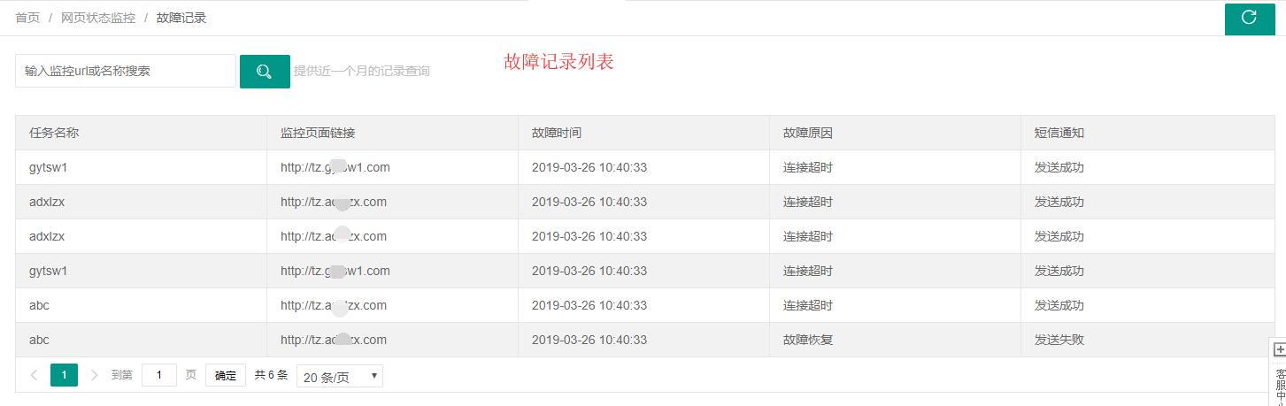 分组管理