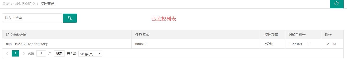 分组管理