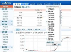 <b>竞价推广，微商推广，软文推广，如何统计微信</b>